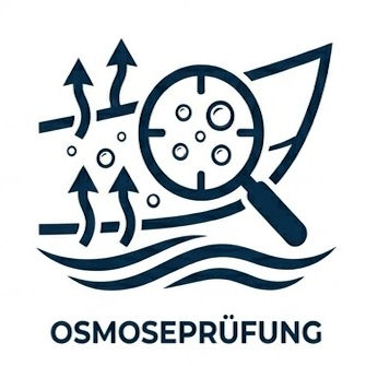 Osmoseprüfung Boot